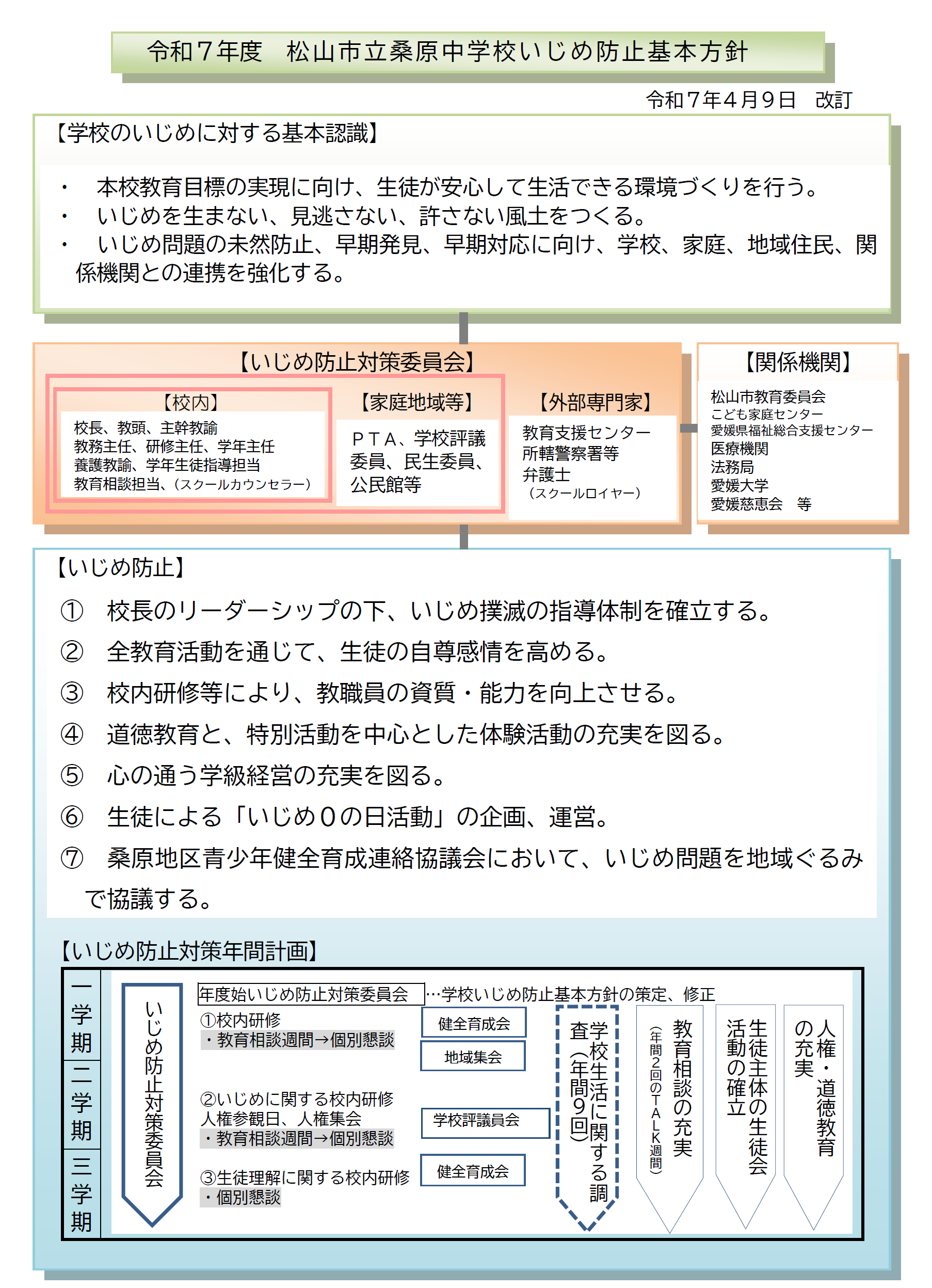学校いじめ防止基本方針１